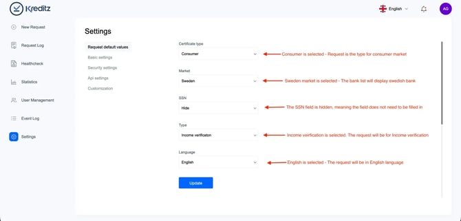 request default values-1